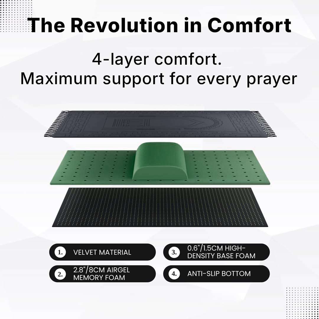 SoulMat® 2.0 – Islamic Ergonomic Prayer Mat